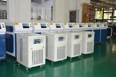 Beijing Silk Road Enterprise Management Services Co.,LTD